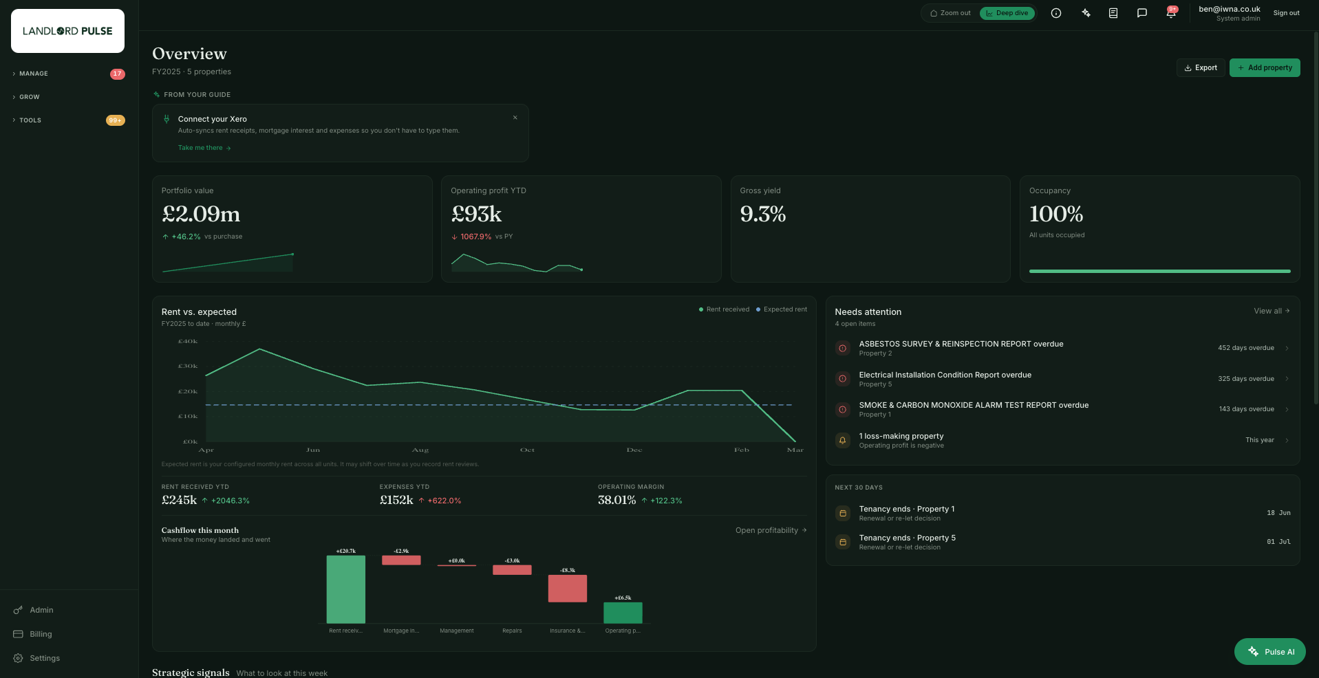 Pulse Dashboard Overview